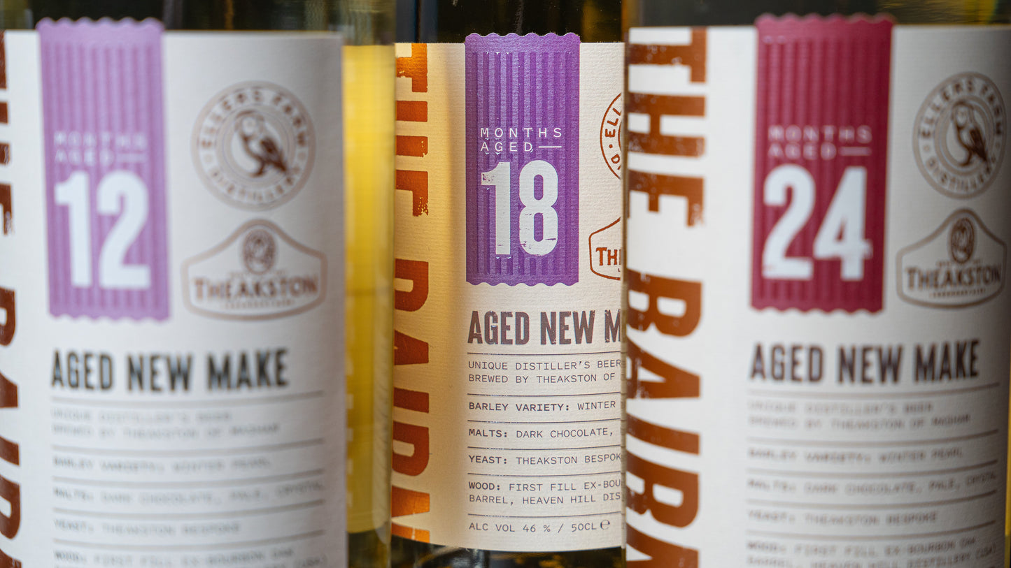 THE EVOLUTION COLLECTION