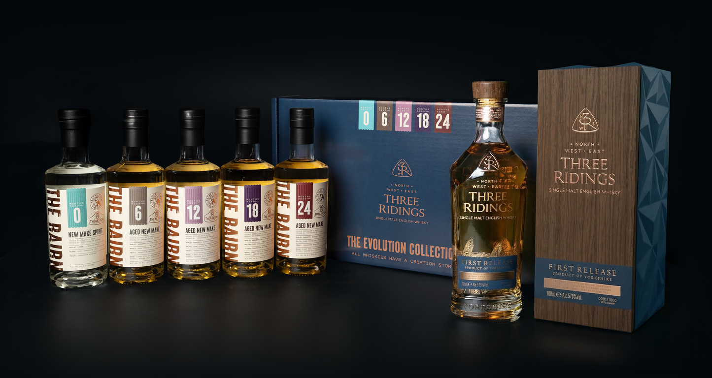 THE EVOLUTION COLLECTION